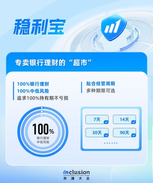 網(wǎng)商銀行上線(xiàn)穩(wěn)利寶,為小微企業(yè)推出銀行理財(cái) 專(zhuān)賣(mài)超市